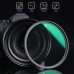 Nano-Xcel Series,1/4 Filter 28 Multi-Layer