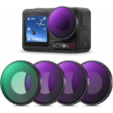 Nano-Xcel Series, CPL+ND8+ND16+ND32 28 Multi-Layer