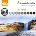 Nano-Basic Series, ND2-ND400 8 Multi-Layer, 3 Cleaning cloth