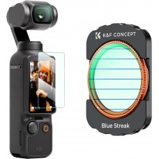 Nano-Xcel Series, Blue Streak 28 Multi-Layer