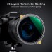 Nano-Xcel Pro Series, ND2-32 and C-PL 2-in-1 36 Multi-Layer