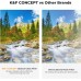 Nano-Klear Series,MCUV+CPL+ND4 18 Multi-Layer,3 Cleaning cloth