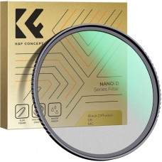 Nano-Dazzle Series,1/8 Filter 24 Multi-Layer
