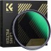 Nano-Xcel Series,1/2 Filter 28 Multi-Layer